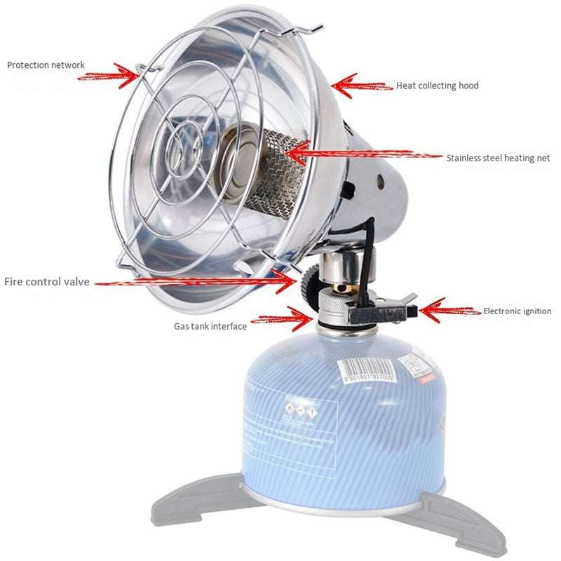 Mini Tent Heater, Outdoor Heater Compact, Portable Camping Heater - available at Sparq Mart